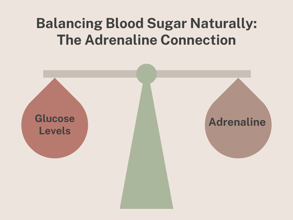 Balancing Blood Sugar Naturally: The Adrenaline Connection
