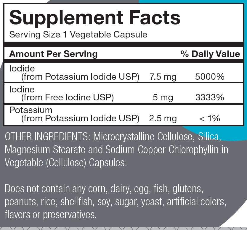 Supplement facts label for i-Throid iodine support capsule showing iodide 7.5 mg, iodine 5 mg, potassium 2.5 mg, and other ingredients including microcrystalline cellulose and silica in vegetable capsules.