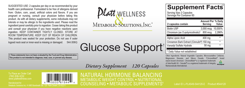 
                  
                    Glucose Support - Platt Wellness
                  
                