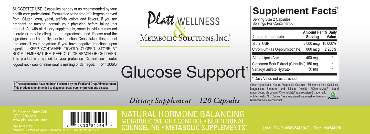 
                  
                    Glucose Support - Platt Wellness
                  
                
