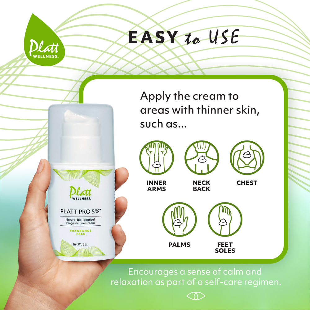 
                  
                    Hand holding Platt Pro 5% fragrance-free progesterone cream bottle with application areas illustrated for inner arms, neck back, chest, palms, and feet soles.
                  
                