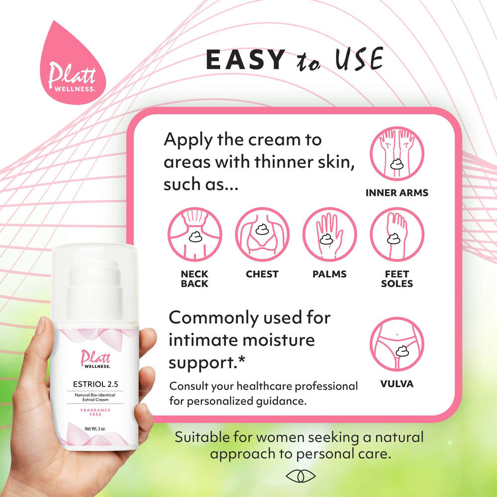 
                  
                    Hand holding Platt Wellness Estriol Cream 2.5 mg bottle with application instructions for thinner skin areas like inner arms, neck, chest, palms, feet, and vulva for intimate moisture support.
                  
                